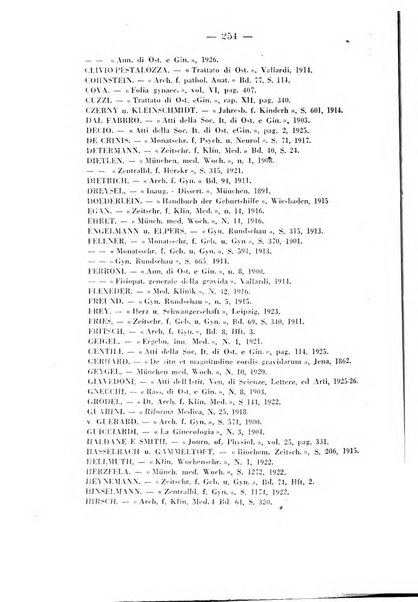 Annali di ostetricia e ginecologia