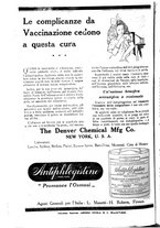 giornale/PUV0109343/1927/unico/00000326
