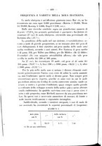 giornale/PUV0109343/1927/unico/00000442