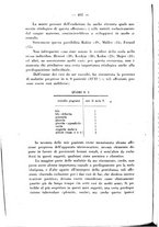 giornale/PUV0109343/1927/unico/00000444