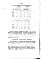 giornale/PUV0109343/1927/unico/00000448