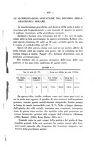 giornale/PUV0109343/1927/unico/00000451