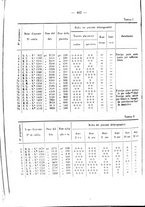 giornale/PUV0109343/1927/unico/00000510