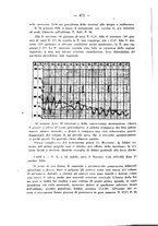 giornale/PUV0109343/1927/unico/00000520