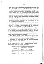 giornale/PUV0109343/1927/unico/00000556