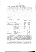 giornale/PUV0109343/1927/unico/00000704