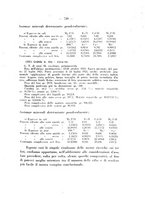 giornale/PUV0109343/1927/unico/00000795