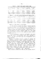 giornale/PUV0109343/1927/unico/00000796