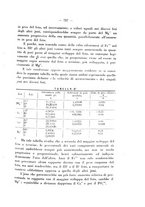 giornale/PUV0109343/1927/unico/00000803