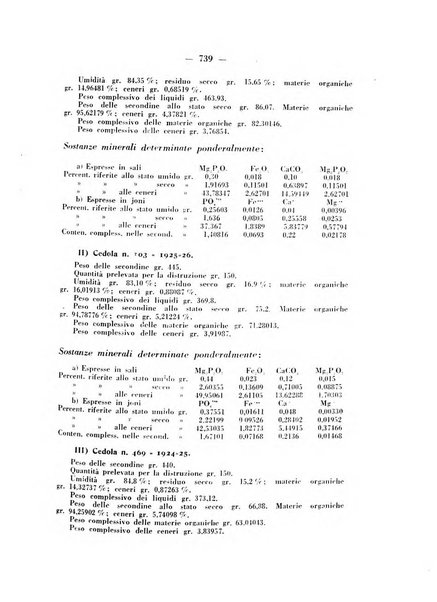 Annali di ostetricia e ginecologia