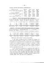 giornale/PUV0109343/1927/unico/00000806