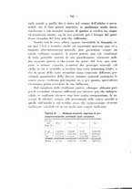 giornale/PUV0109343/1927/unico/00000808