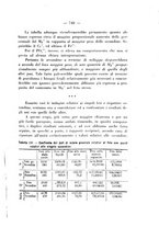 giornale/PUV0109343/1927/unico/00000815