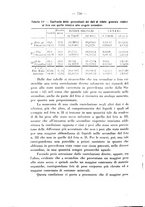 giornale/PUV0109343/1927/unico/00000816