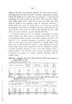 giornale/PUV0109343/1927/unico/00000817