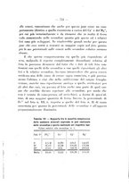giornale/PUV0109343/1927/unico/00000821