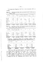 giornale/PUV0109343/1927/unico/00000825