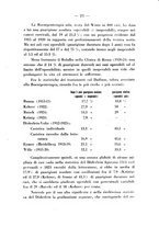 giornale/PUV0109343/1928/unico/00000029