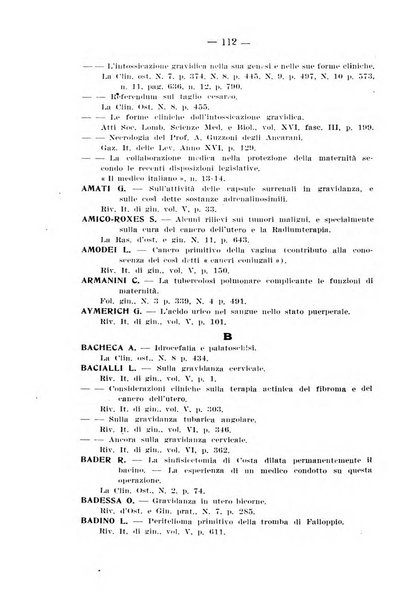 Annali di ostetricia e ginecologia