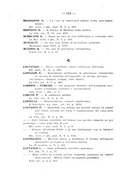 Annali di ostetricia e ginecologia