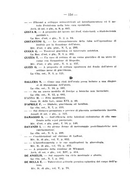 Annali di ostetricia e ginecologia