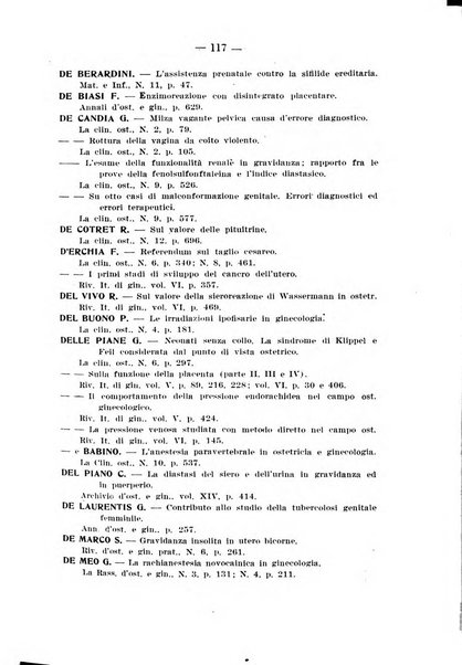 Annali di ostetricia e ginecologia