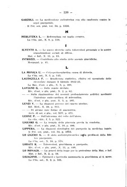 Annali di ostetricia e ginecologia