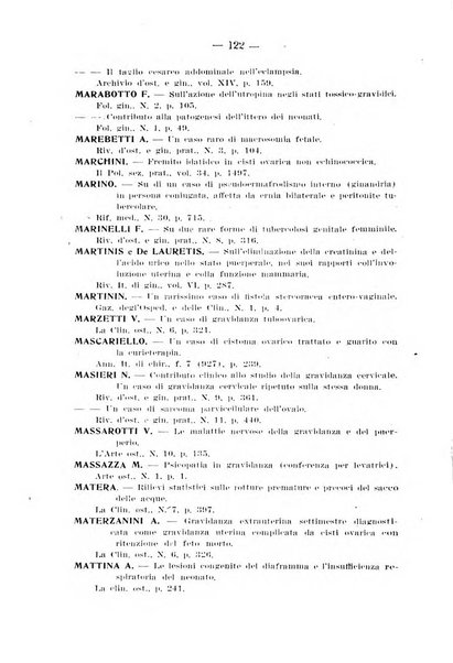 Annali di ostetricia e ginecologia