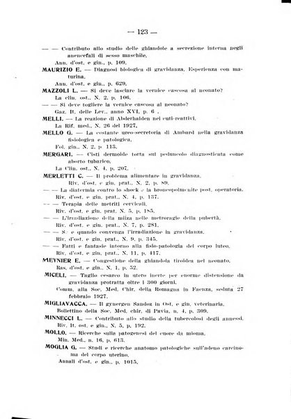 Annali di ostetricia e ginecologia