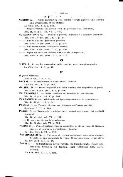 Annali di ostetricia e ginecologia