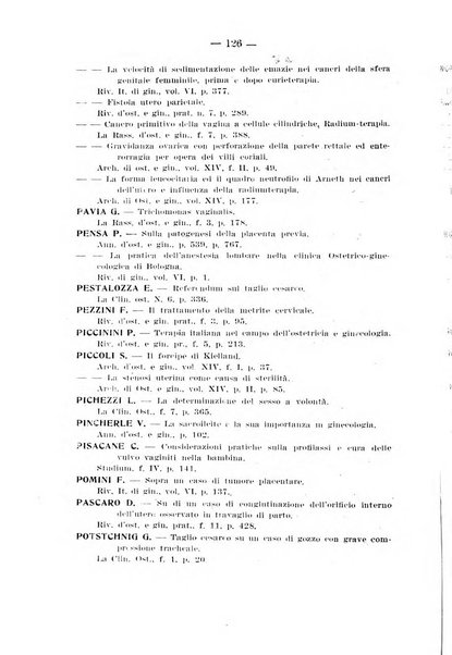 Annali di ostetricia e ginecologia