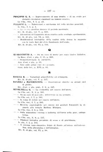 Annali di ostetricia e ginecologia