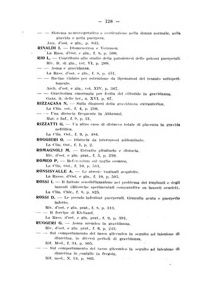 Annali di ostetricia e ginecologia