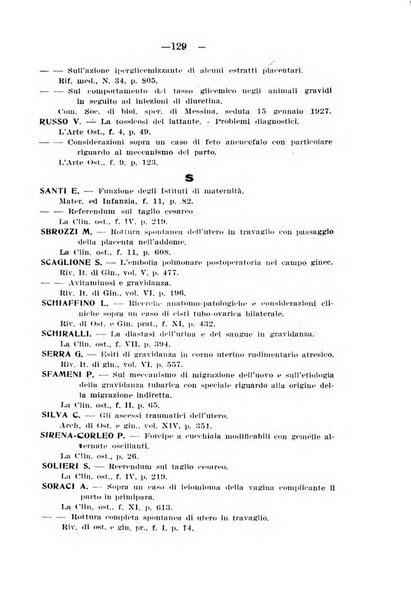 Annali di ostetricia e ginecologia