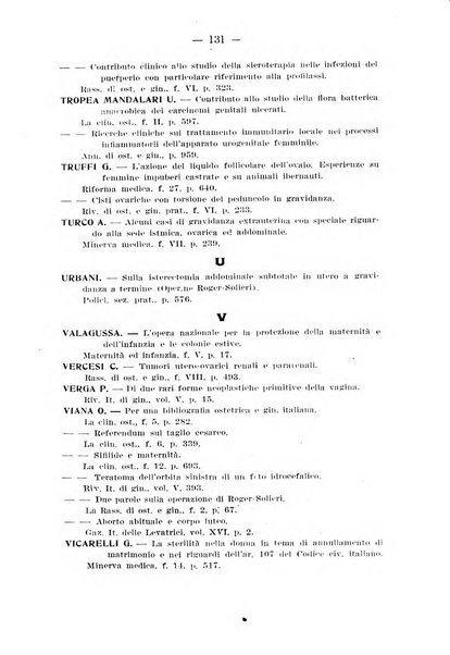 Annali di ostetricia e ginecologia