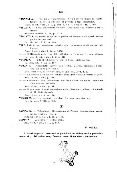 Annali di ostetricia e ginecologia