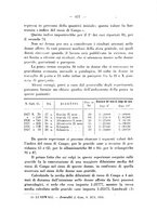 giornale/PUV0109343/1928/unico/00000445