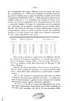 giornale/PUV0109343/1928/unico/00000583