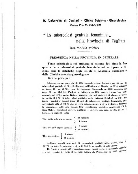 Annali di ostetricia e ginecologia