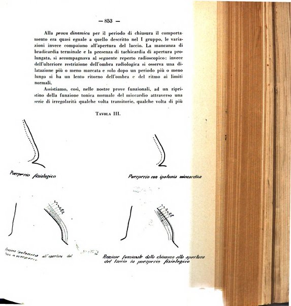 Annali di ostetricia e ginecologia