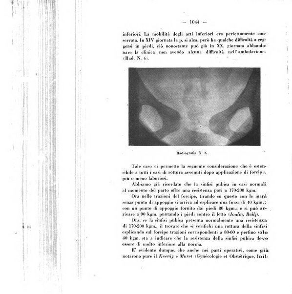 Annali di ostetricia e ginecologia