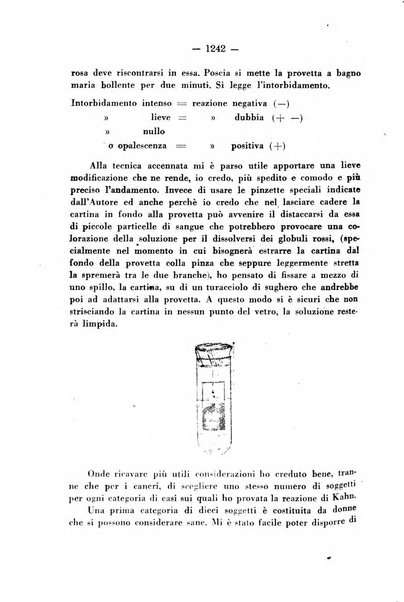 Annali di ostetricia e ginecologia