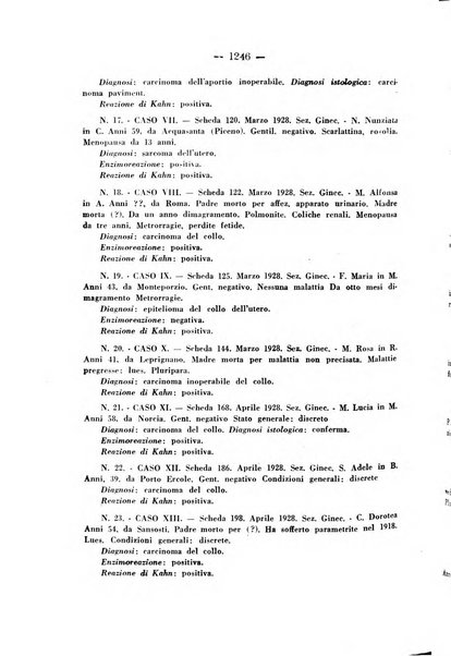 Annali di ostetricia e ginecologia