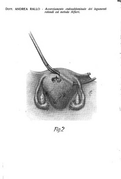 Annali di ostetricia e ginecologia