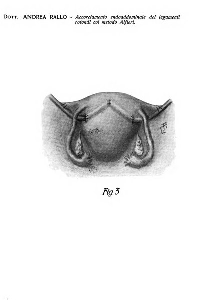 Annali di ostetricia e ginecologia