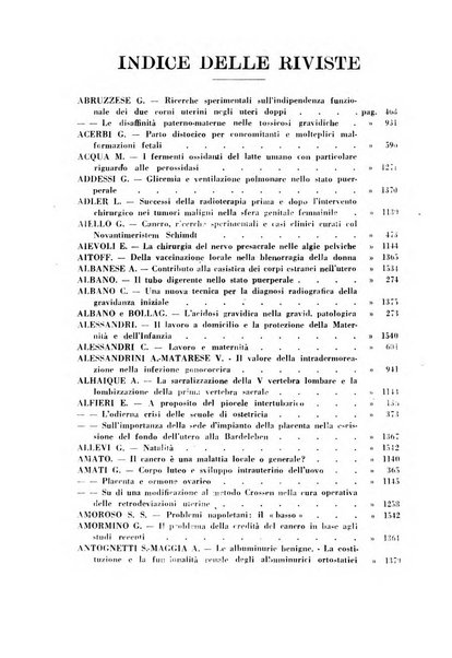 Annali di ostetricia e ginecologia