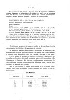 giornale/PUV0109343/1929/unico/00000079