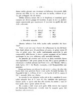 giornale/PUV0109343/1929/unico/00000192