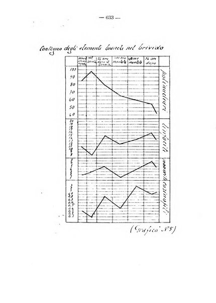 Annali di ostetricia e ginecologia