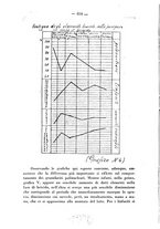 giornale/PUV0109343/1929/unico/00000688